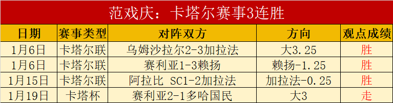英超失球大,户教练盘点,阿莫林执教,世界杯预测,2026世界杯,比赛分析,球队表现,足球赛事