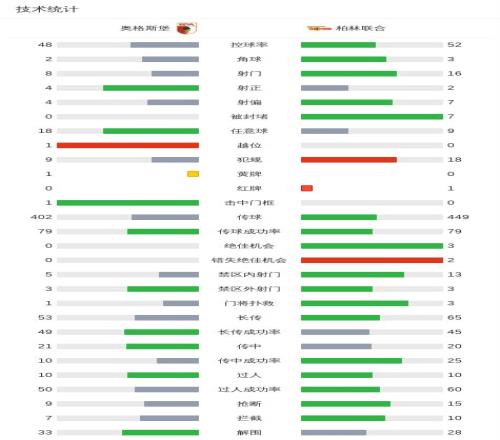 激情周末战,果揭晓,主场龙虎斗,世界杯预测,2026世界杯,比赛分析,球队表现,足球赛事