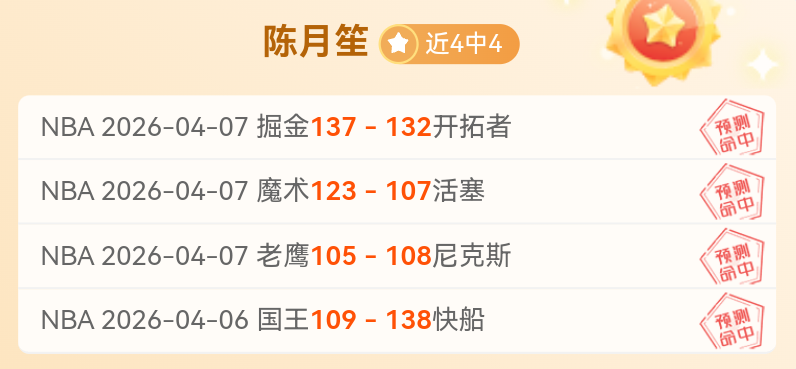 岁彝族球员,肖金才加入,西协乙队,世界杯预测,2026世界杯,比赛分析,球队表现,足球赛事