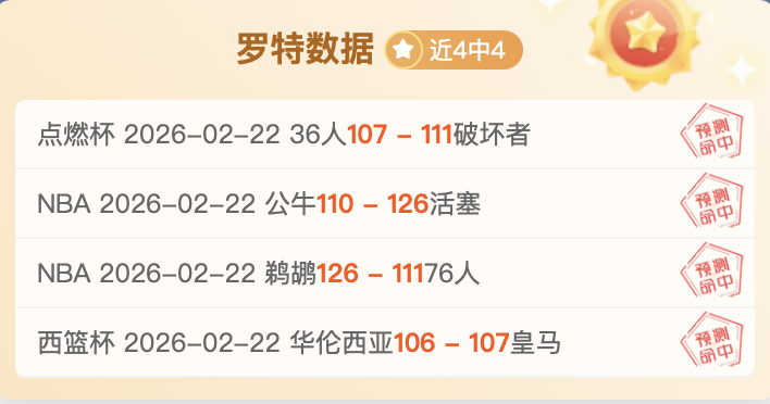 收收收,捕捉到数据,微调,世界杯预测,2026世界杯,比赛分析,球队表现,足球赛事