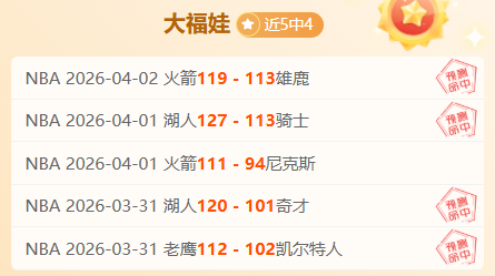 樊振东陈梦,退世排引瞩,新规引国际,世界杯预测,2026世界杯,比赛分析,球队表现,足球赛事