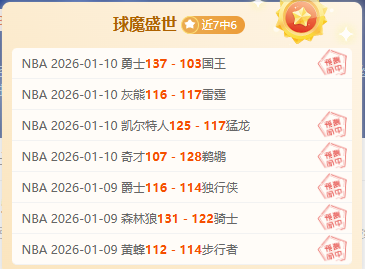 曼联逆袭记,阿莫林视角,下的关键三,世界杯预测,2026世界杯,比赛分析,球队表现,足球赛事