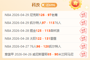 辛纳澳网男,单夺冠,连胜三场完,世界杯预测,2026世界杯,比赛分析,球队表现,足球赛事