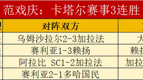 英超失球大户教练盘点：阿莫林执教43场仅6次零封，荣登历史失球榜第七位！