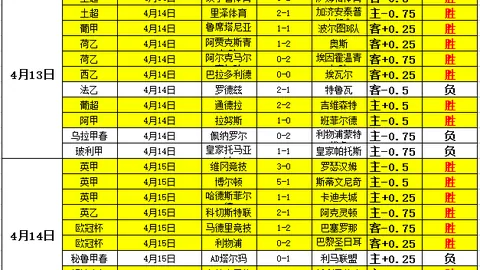 CBA北区全明星荣耀之冠，邹雨宸荣膺大奖