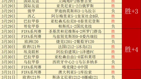 韦德得米切尔关键助攻，3月6日NBA精选时刻回顾