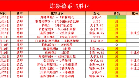 激情对决！法国杯巅峰之战：巴黎荣耀之战，圣日耳曼与足球会一触即发！