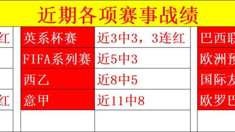亚乒赛小组赛第二轮：王楚钦迎战宇田幸矢 激战精彩瞬间回顾