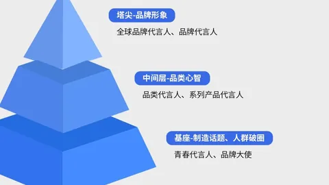 2026独家：曾值8000万欧的切尔西门将，今售价暴跌至500万镑