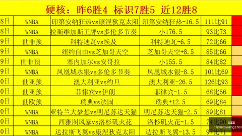 电竞联赛冠军，乐球平台，之夜，悬念揭晓战果辉煌